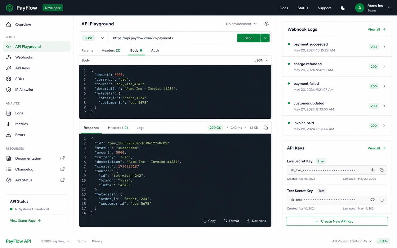 Console API LIVRO